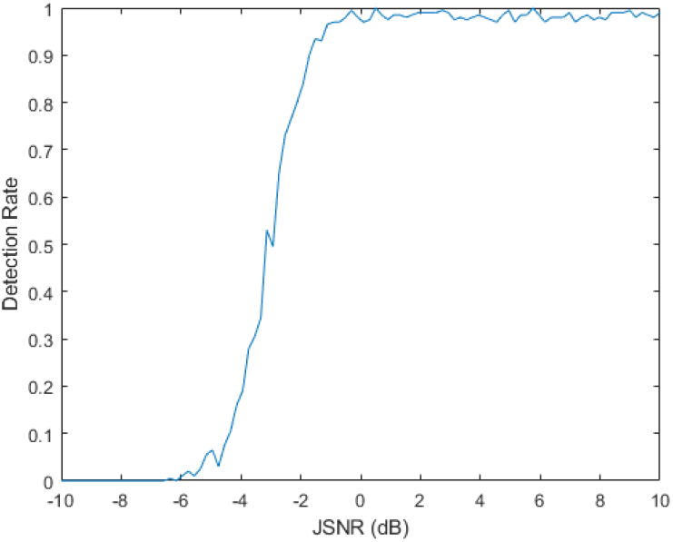 jkiees-35-12-1061-g11