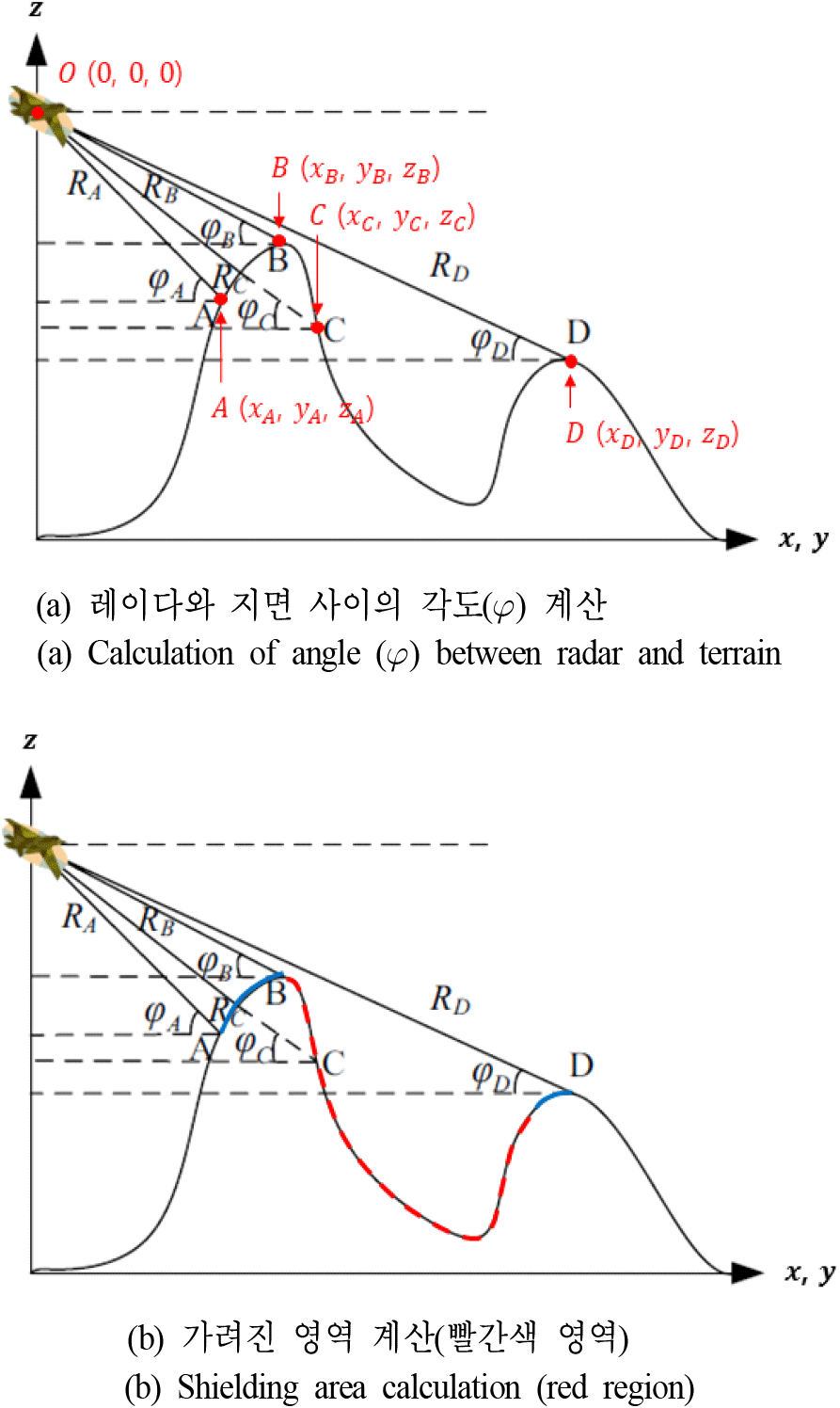 jkiees-35-2-150-g4