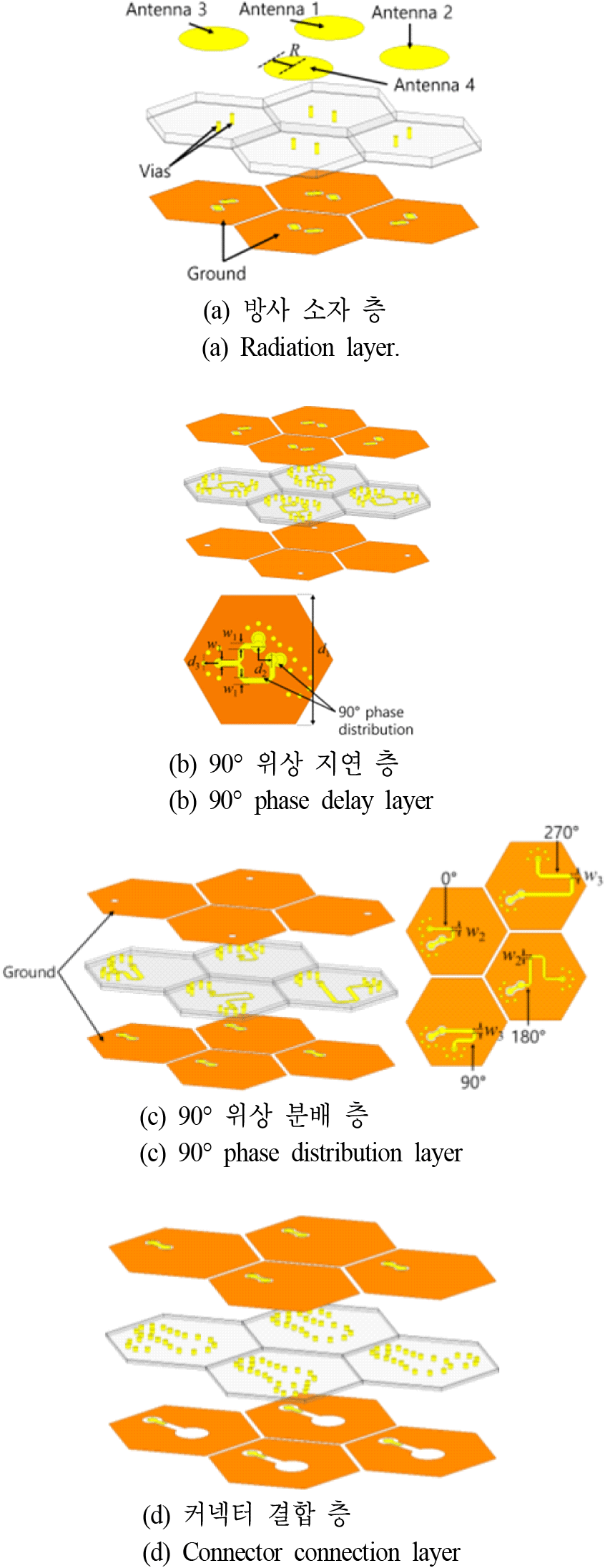 jkiees-35-3-191-g3