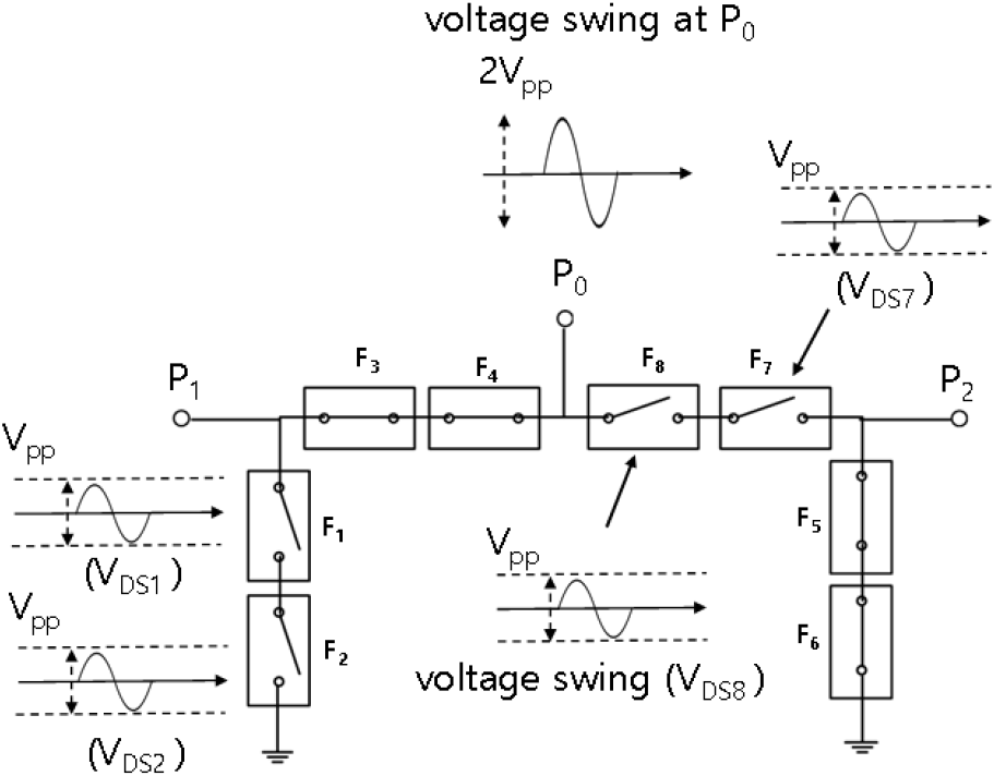 jkiees-35-3-249-g2