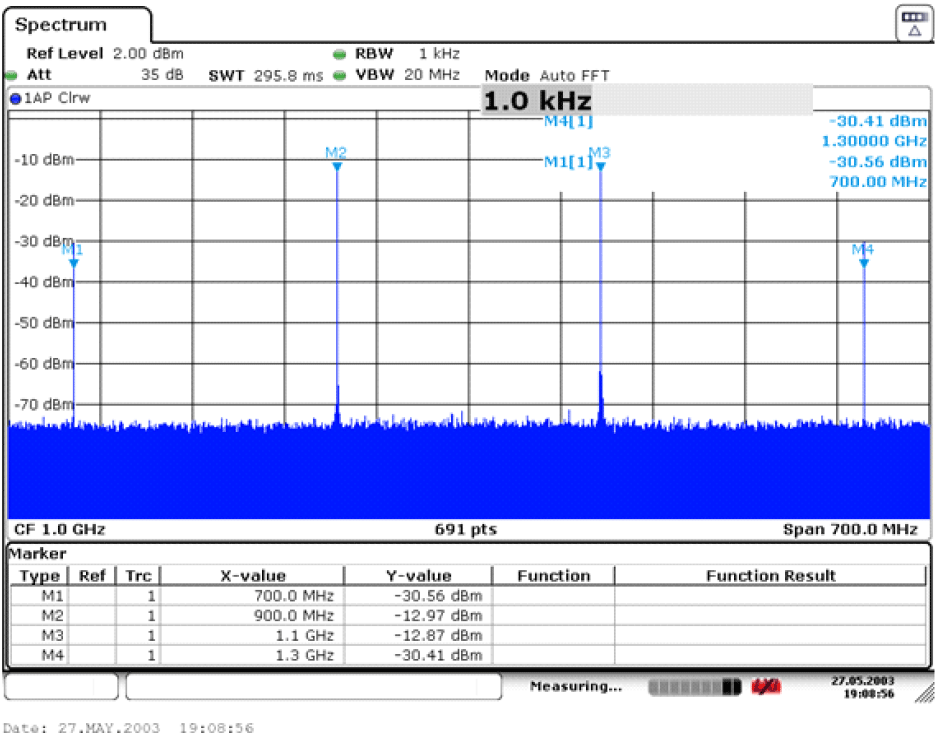 jkiees-35-4-295-g8