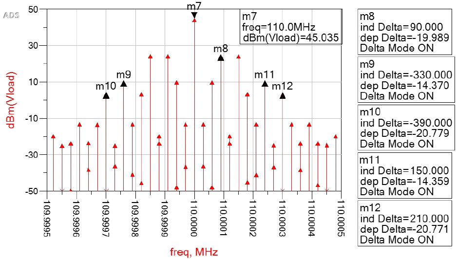 jkiees-35-4-311-g5