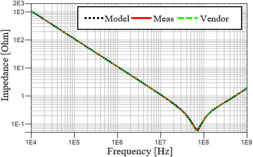 jkiees-35-5-359-g6