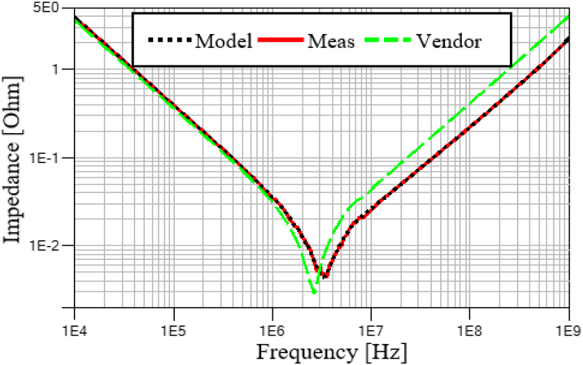 jkiees-35-5-359-g7