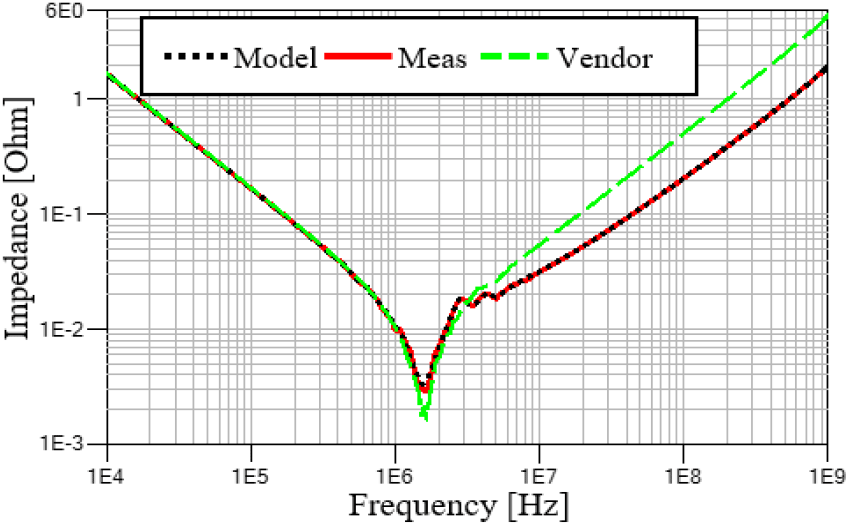 jkiees-35-5-359-g8