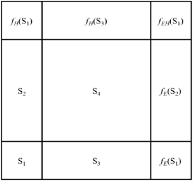 jkiees-35-5-404-g7