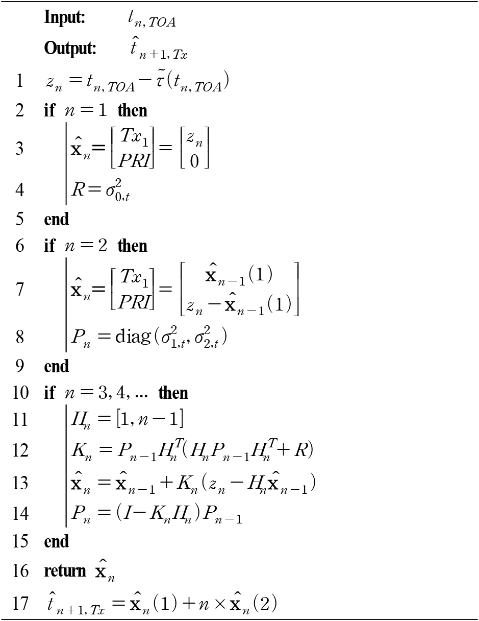 jkiees-35-6-485-ug1