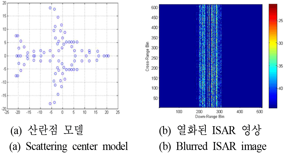 jkiees-36-10-1003-g3