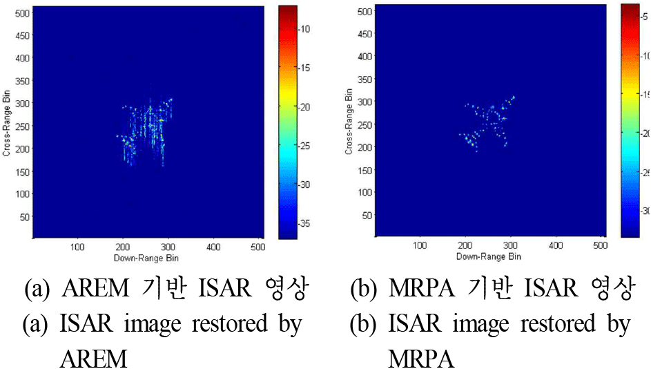 jkiees-36-10-1003-g4