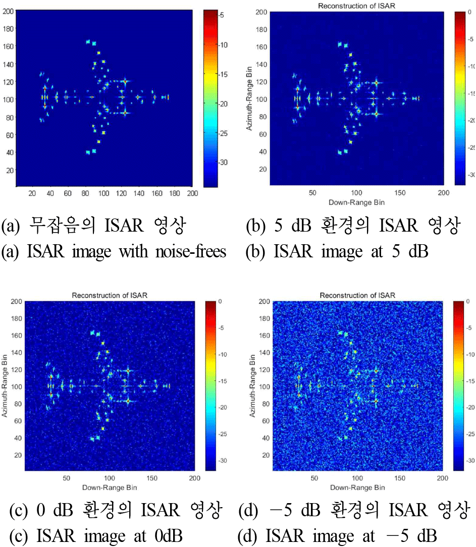 jkiees-36-10-1003-g5
