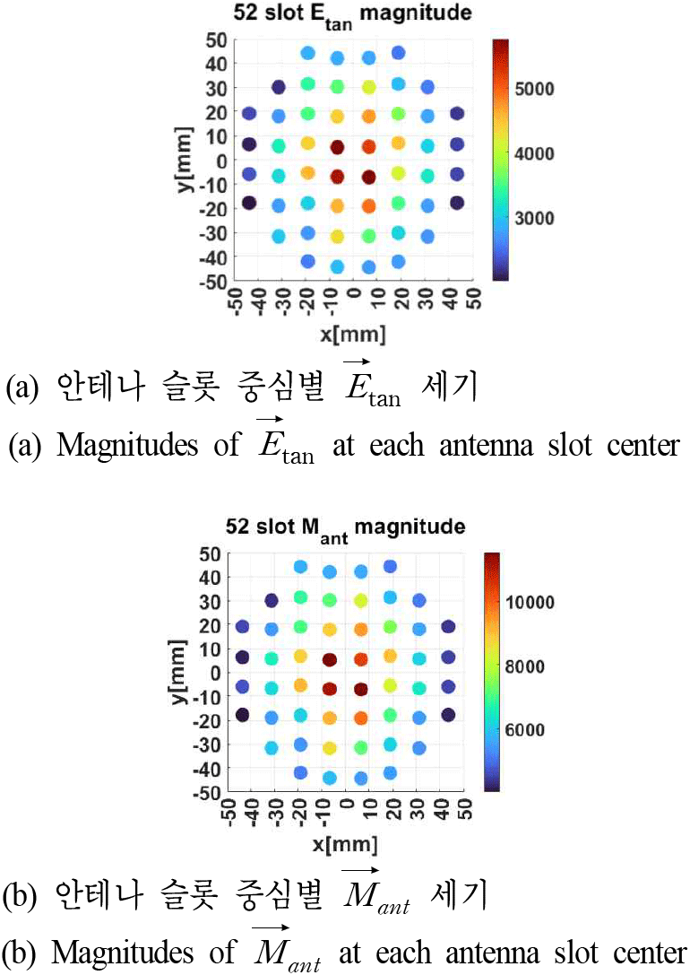 jkiees-36-10-966-g10