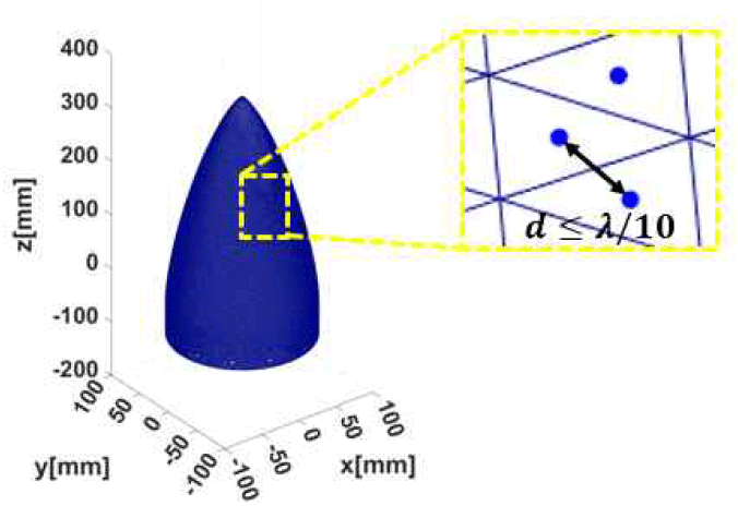 jkiees-36-10-966-g11