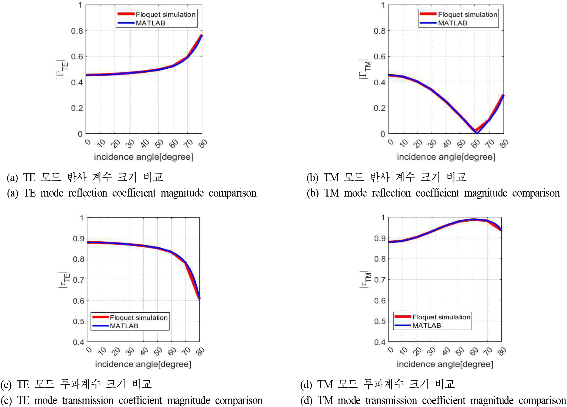 jkiees-36-10-966-g15