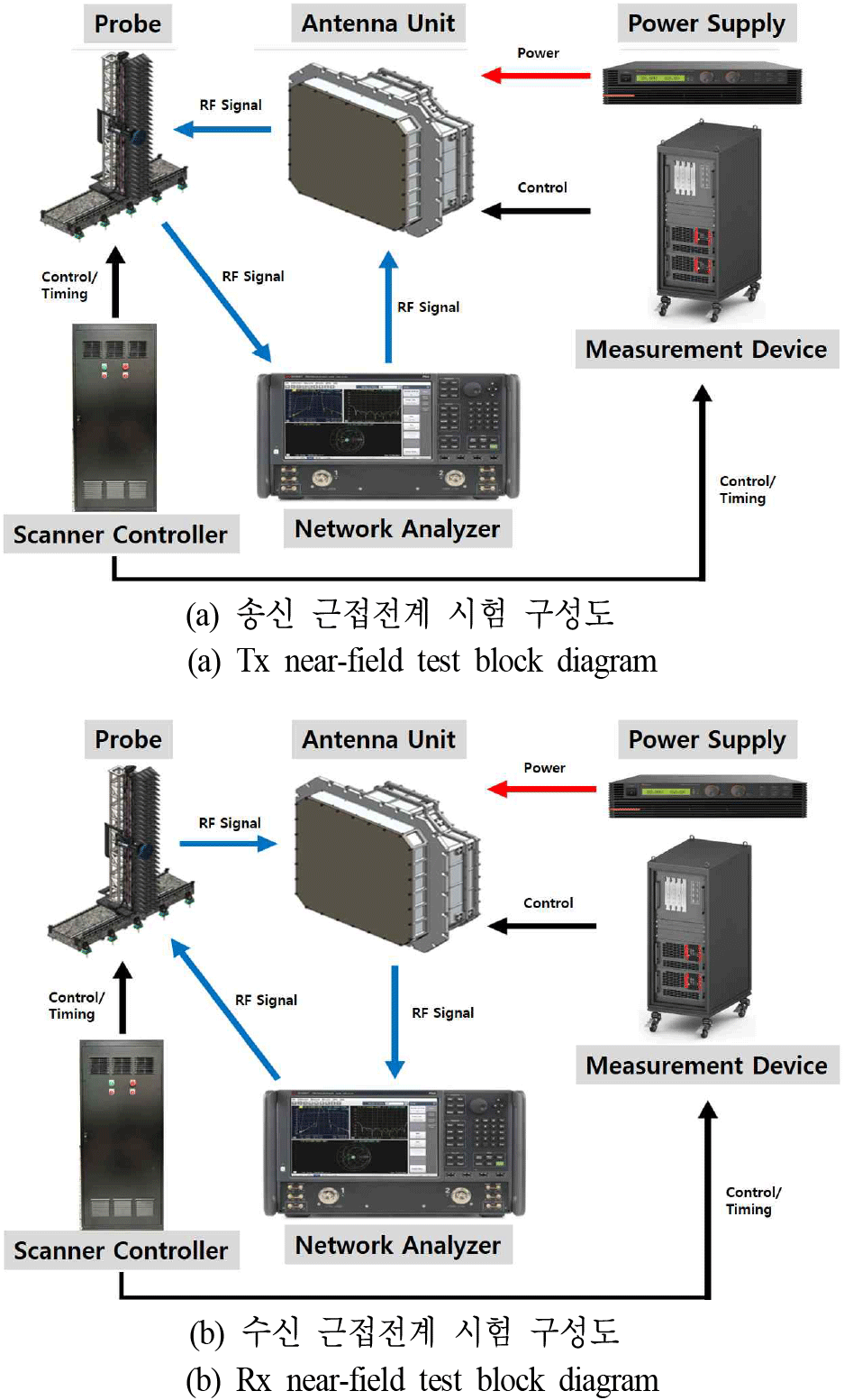 jkiees-36-10-984-g11