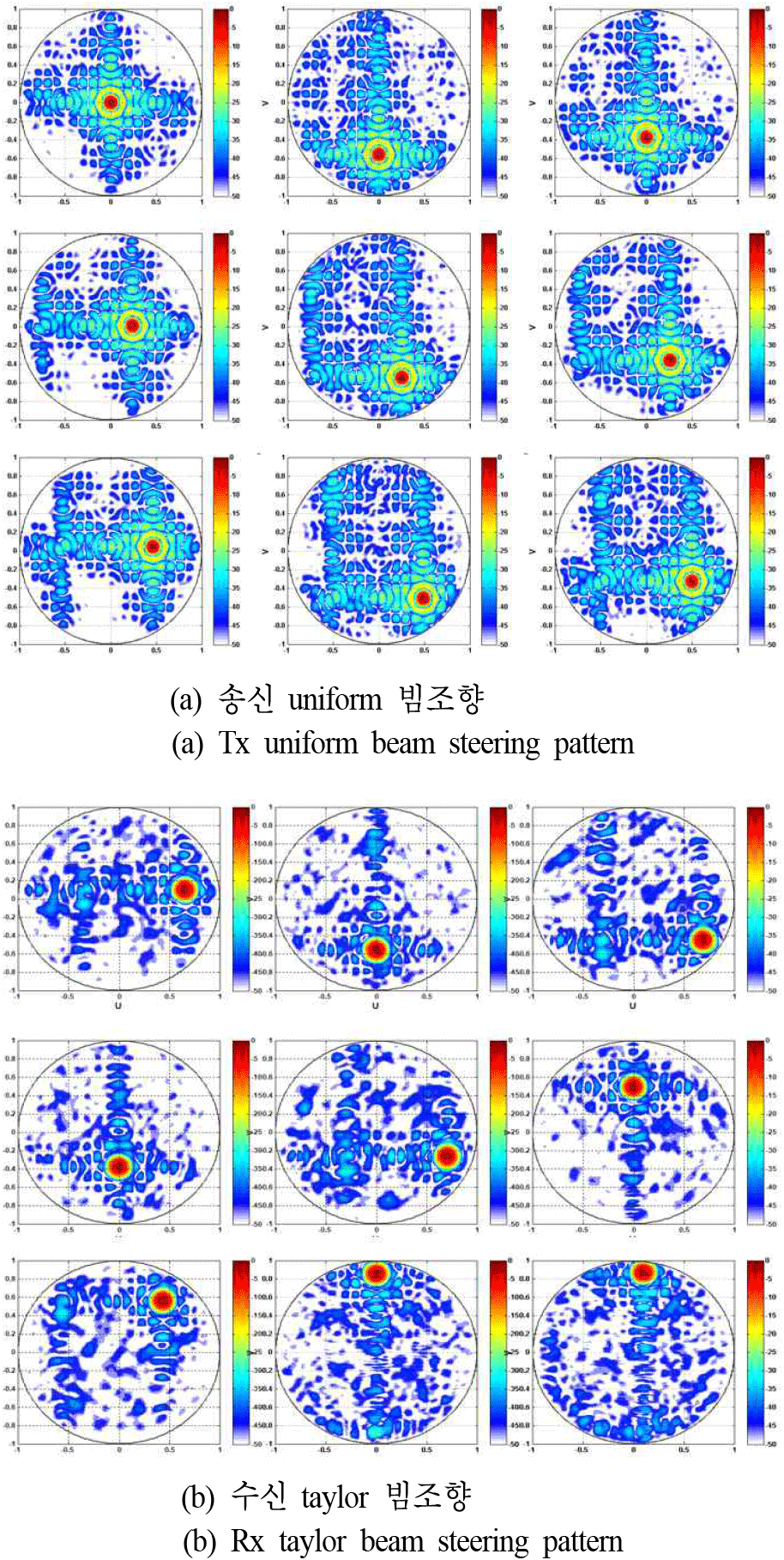 jkiees-36-10-984-g13