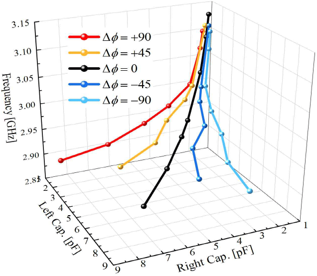 jkiees-36-11-1019-g2