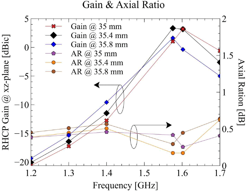 jkiees-36-11-1026-g3