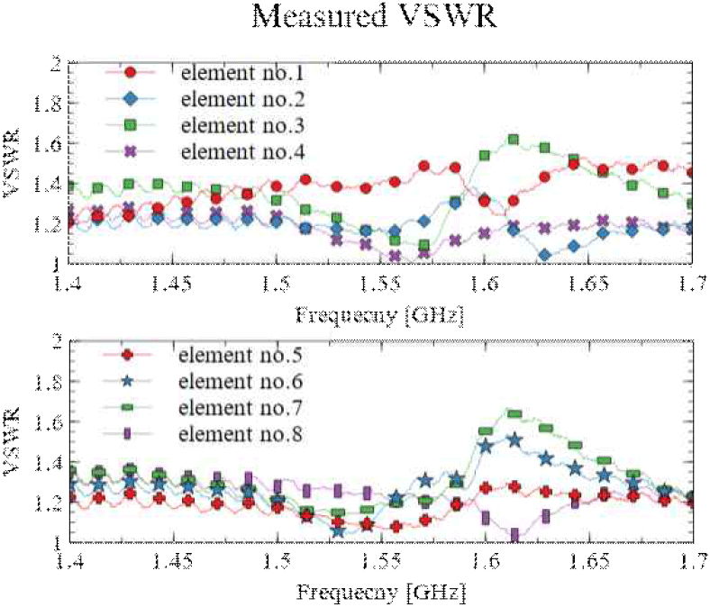 jkiees-36-11-1026-g5