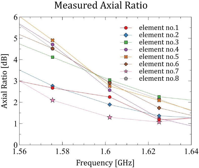 jkiees-36-11-1026-g7