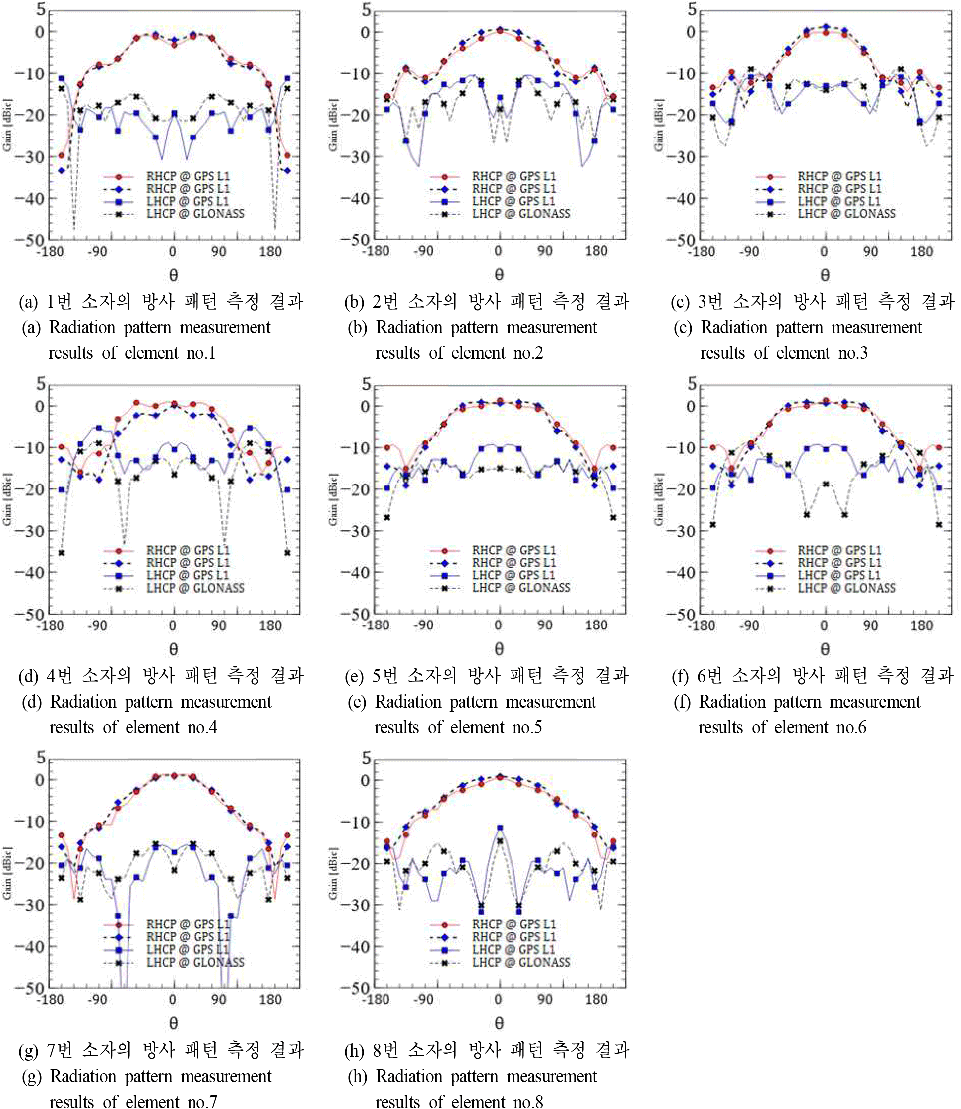 jkiees-36-11-1026-g8