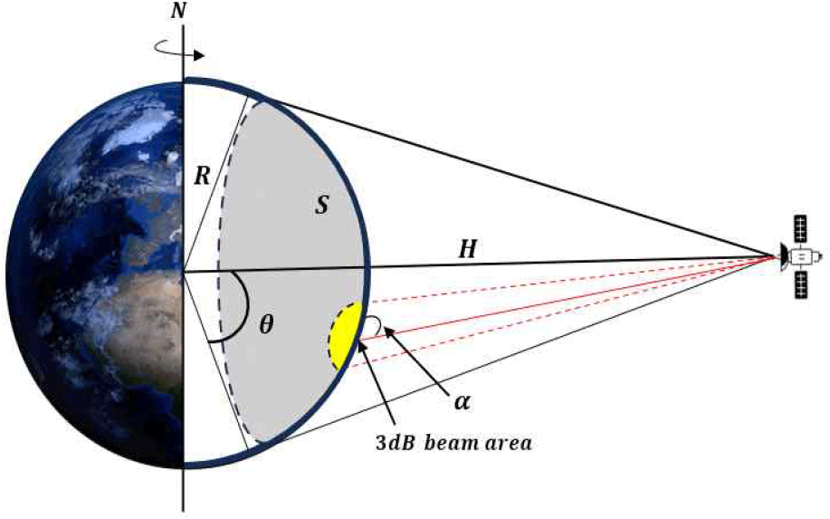 jkiees-36-11-1043-g2