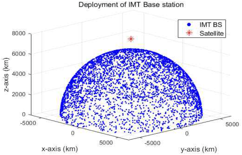 jkiees-36-11-1043-g3