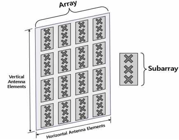 jkiees-36-11-1043-g4