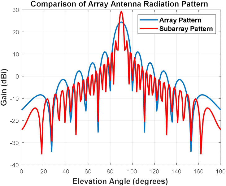 jkiees-36-11-1043-g5