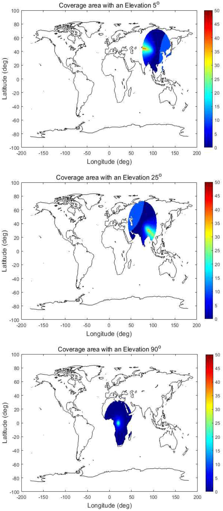 jkiees-36-11-1043-g7