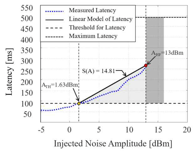 jkiees-36-11-1055-g10