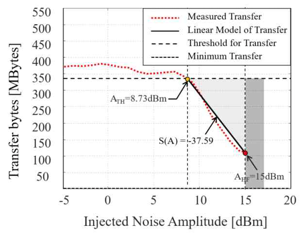 jkiees-36-11-1055-g11