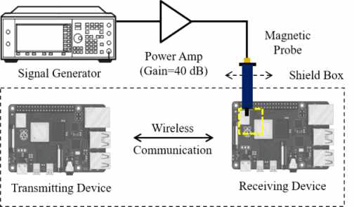 jkiees-36-11-1055-g3