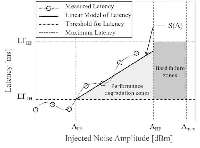 jkiees-36-11-1055-g8
