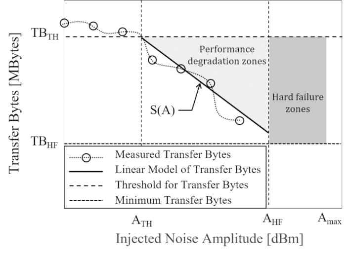jkiees-36-11-1055-g9