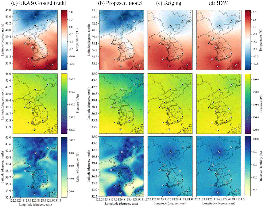 jkiees-36-11-1063-g4