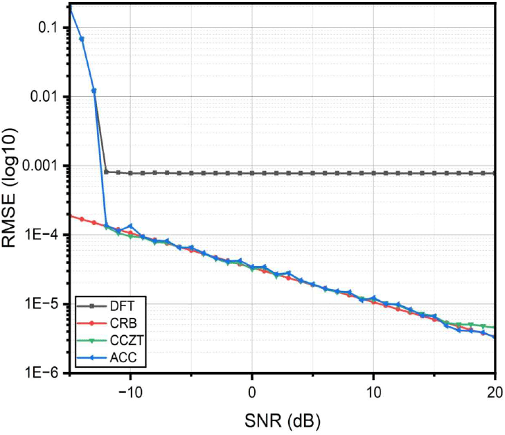 jkiees-36-11-1073-g3