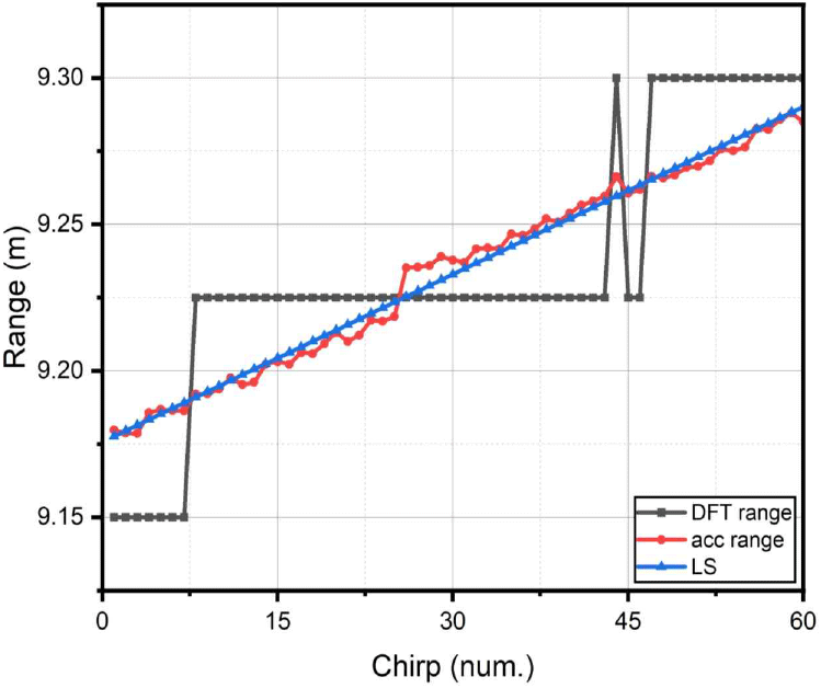 jkiees-36-11-1073-g5