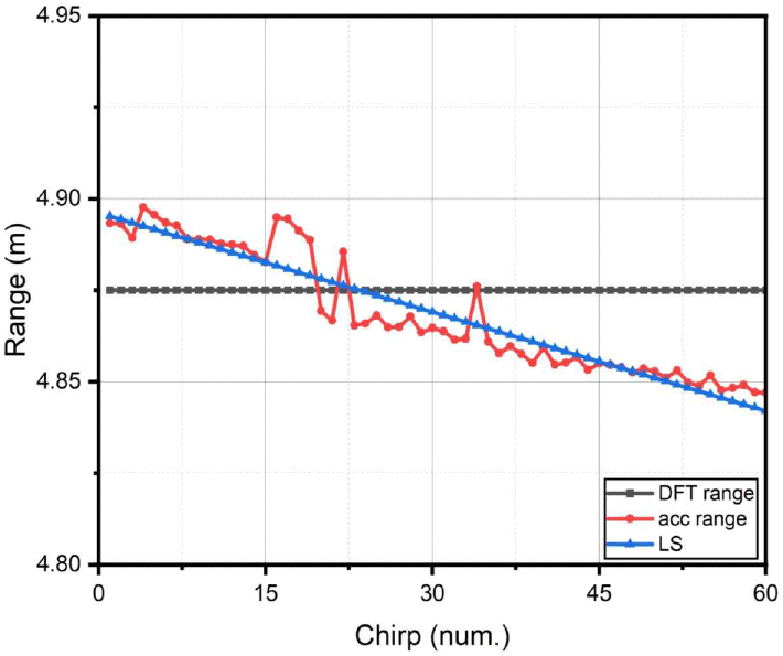 jkiees-36-11-1073-g6