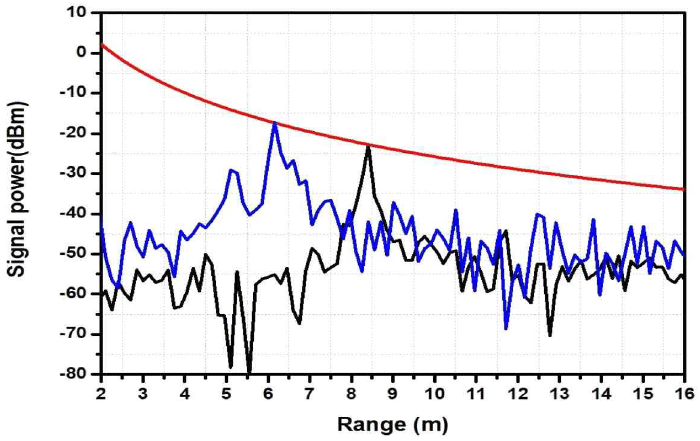jkiees-36-11-1081-g11