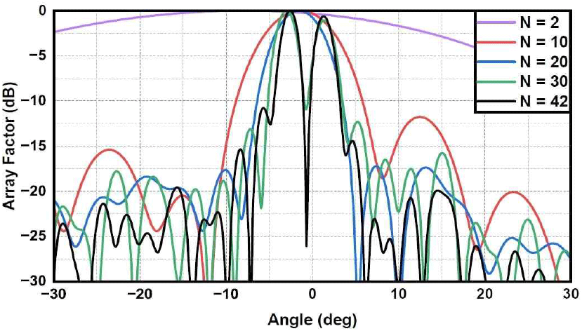 jkiees-36-11-1081-g13