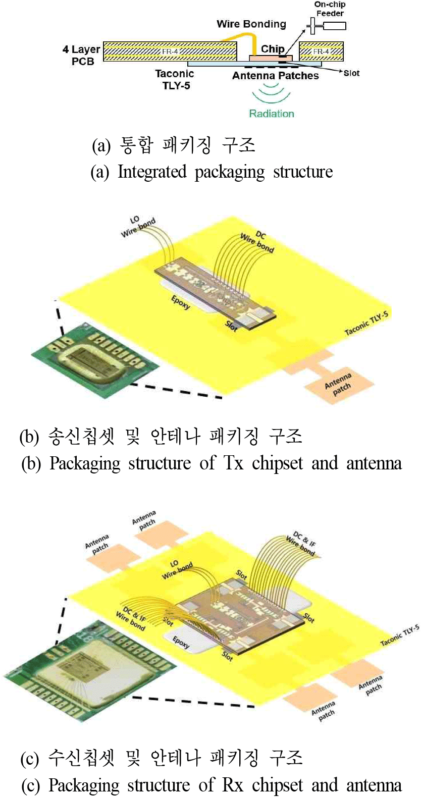 jkiees-36-11-1081-g4