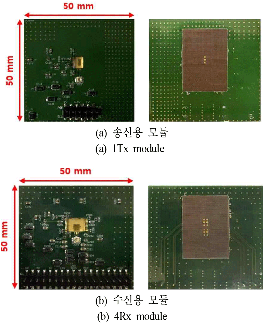 jkiees-36-11-1081-g6