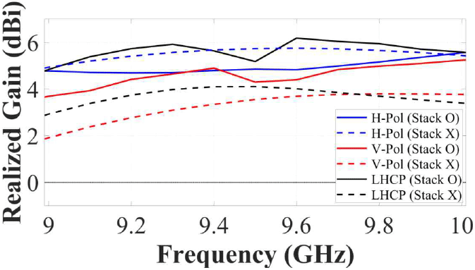 jkiees-36-11-1090-g3