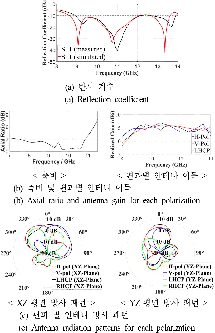jkiees-36-11-1090-g5