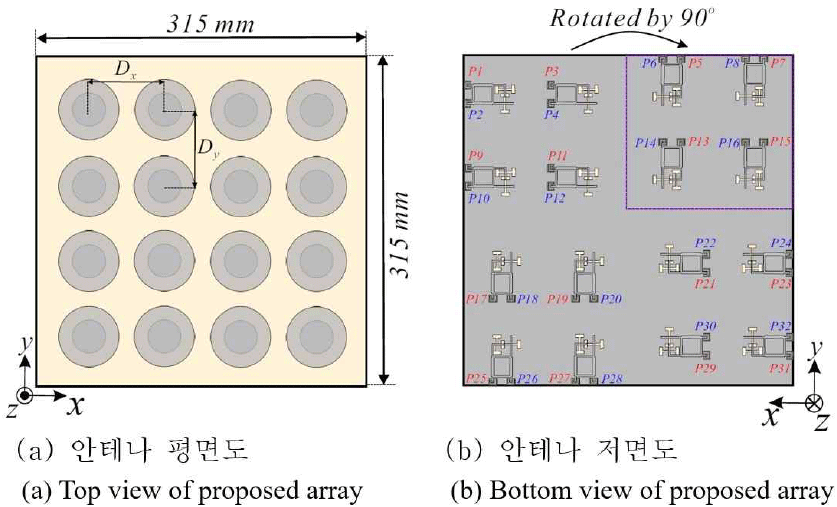 jkiees-36-11-1094-g2