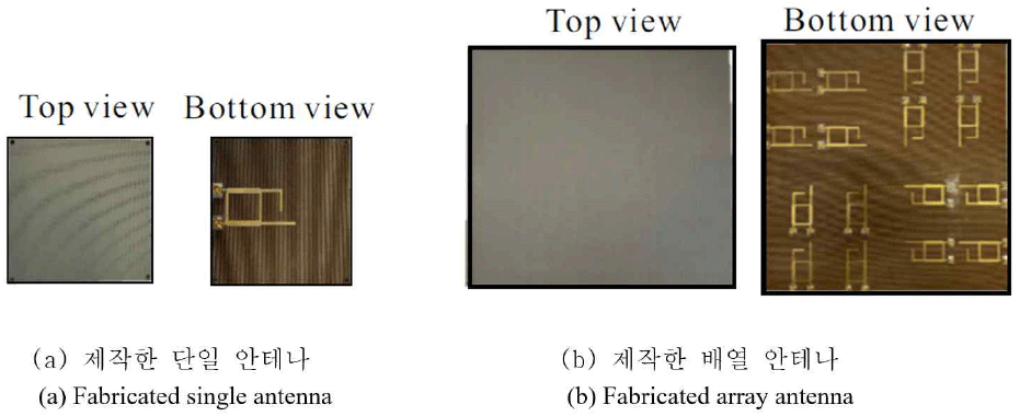 jkiees-36-11-1094-g3