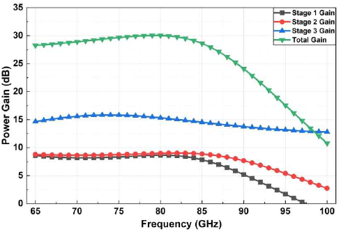 jkiees-36-11-1098-g3
