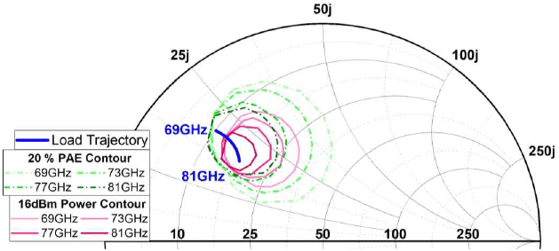 jkiees-36-11-1098-g4