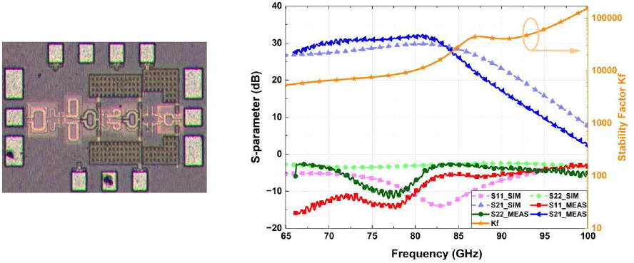 jkiees-36-11-1098-g5