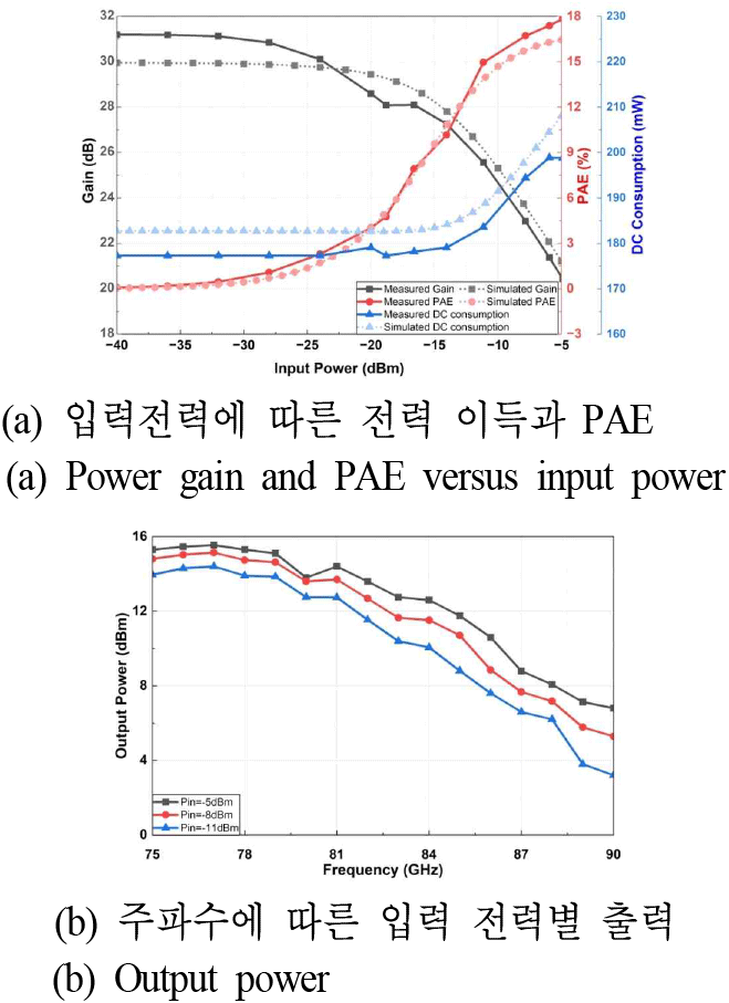jkiees-36-11-1098-g6